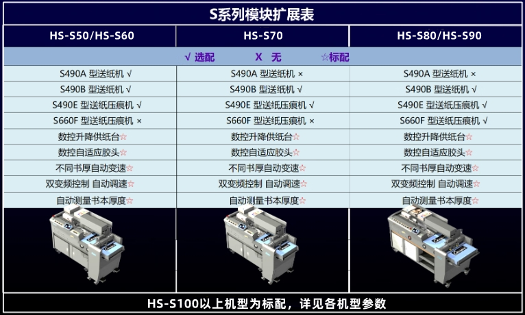 送纸参数